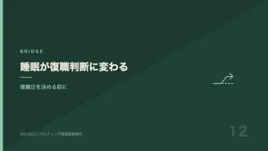 睡眠の相談が復職判断へ変わる局面を表す図